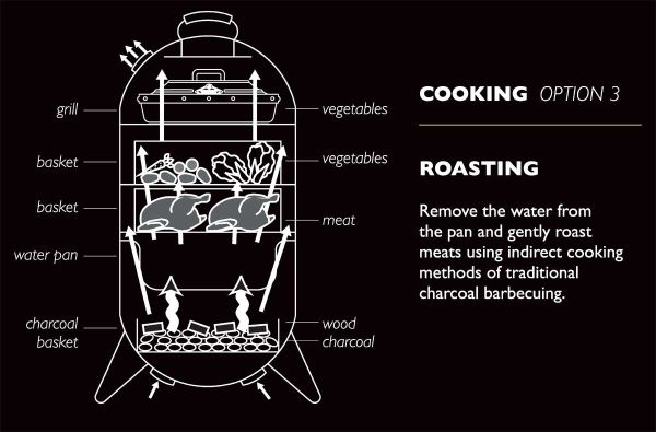 Fornetto Razzo 18" schwarz